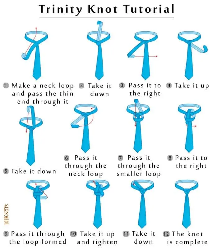 How to Tie the Trinity Knot