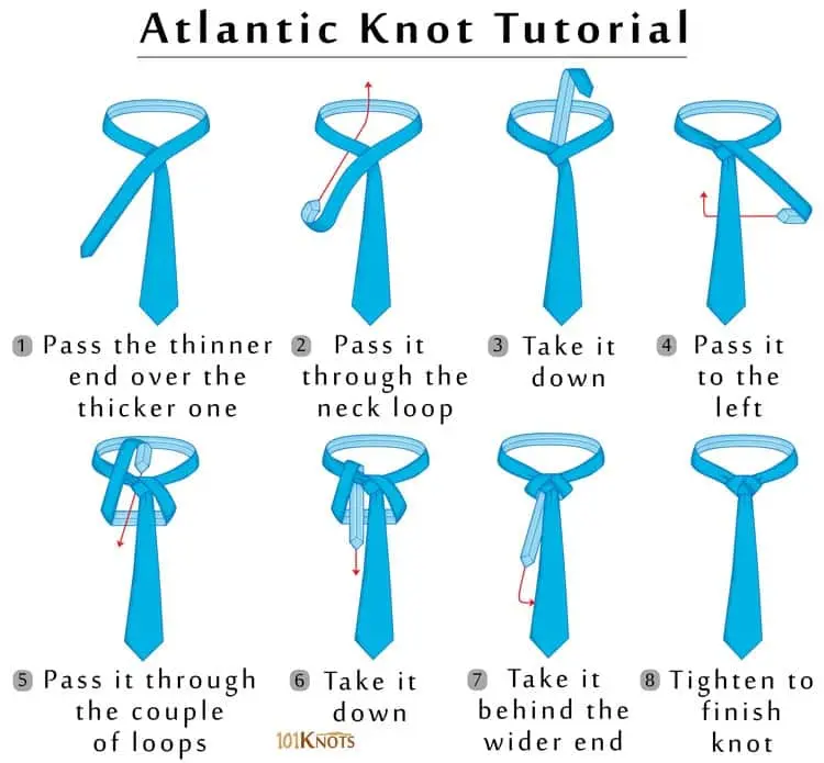 How to Tie the Atlantic Knot