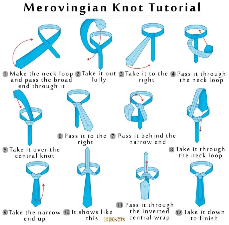 How to Tie the Merovingian Knot (Matrix Knot)