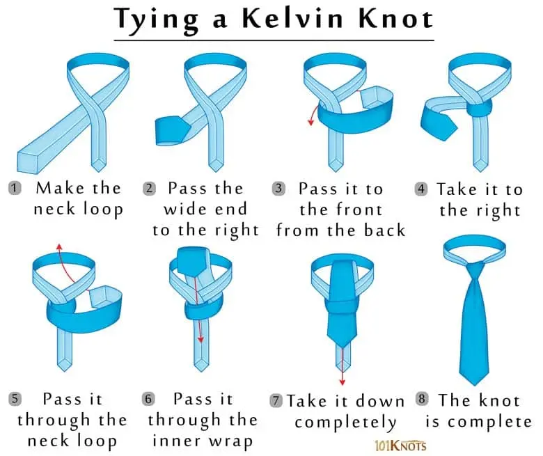 How to Tie the Kelvin Knot