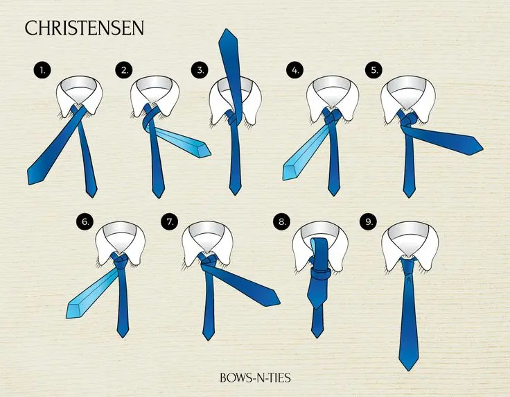 How to Tie the Christensen Knot
