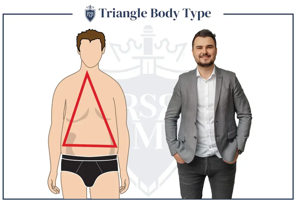 Triangle Body Type