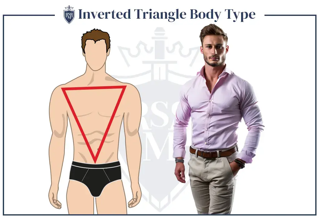 Inverted Triangle Body Type