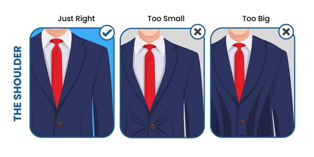 Avoid wearing too small or too big jacket