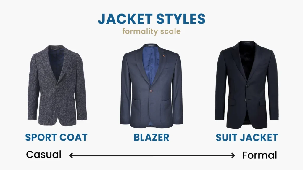 Jacket styles formality scales